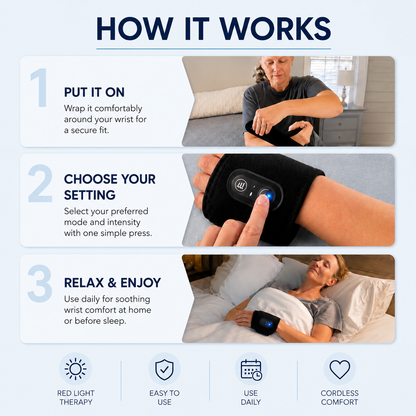 Zelaro™ Calm aching hand